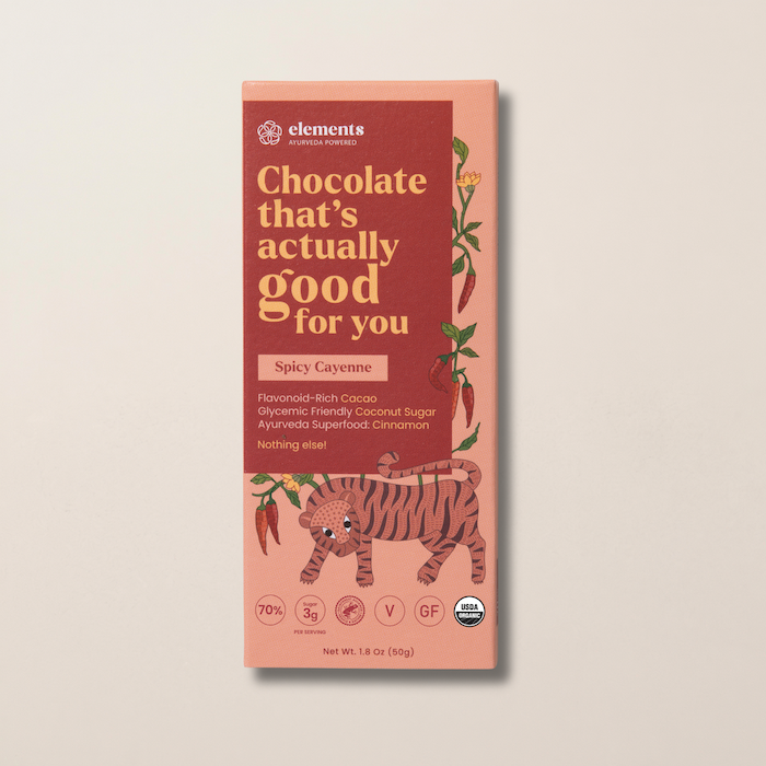 Spicy Cayenne & Cinnamon